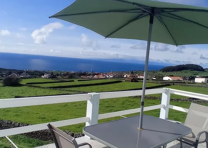 O Miradouro Angra do Heroísmo