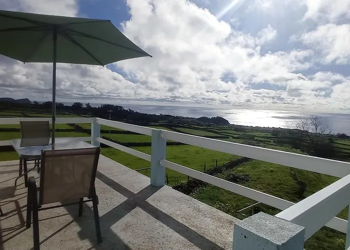 O Miradouro * Angra do Heroísmo